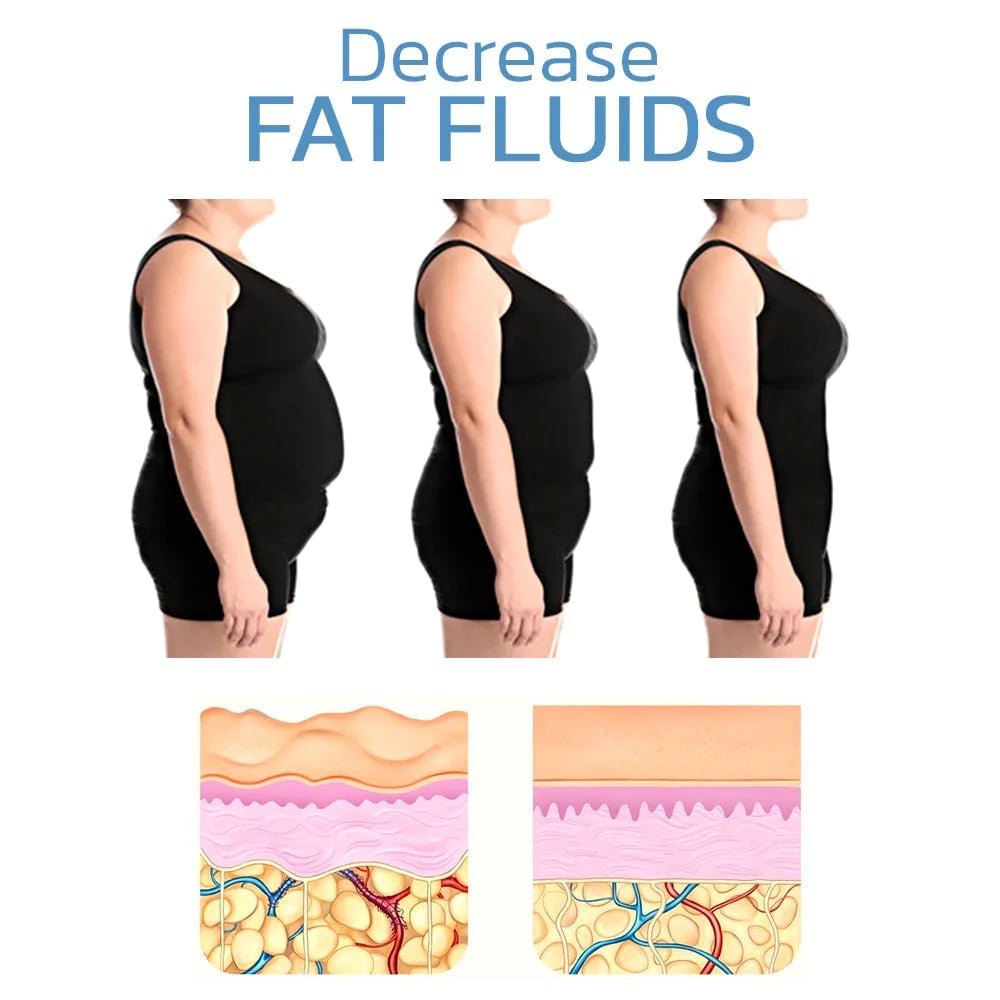 自動加熱膝サポーター:痛みの迅速な緩和